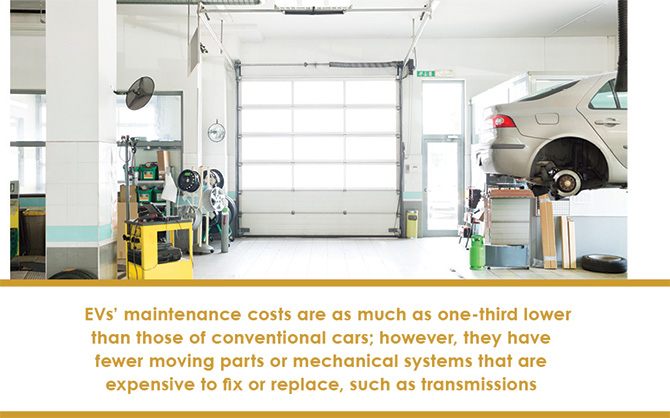 maintenance-costs-quote